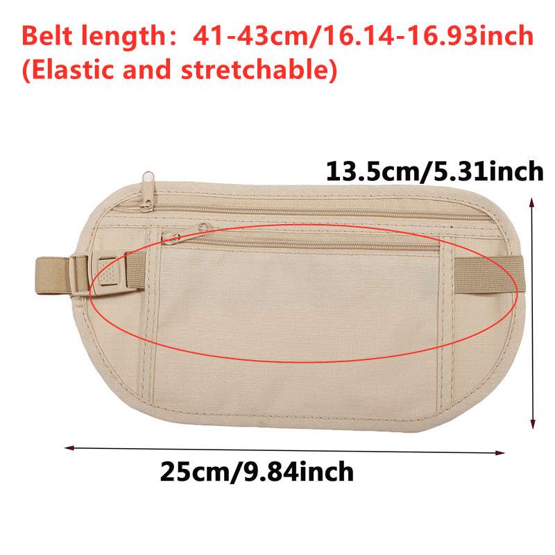 Antykradzieżowa ukryta saszetk – Money Belt Hidden recenzja i cena