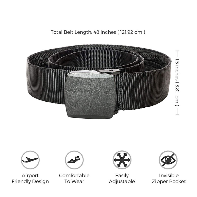 Antykradzieżowa torba biodrowa – Money Belt Hidden recenzja i cena