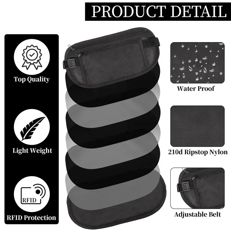 Saszetka biodrowa sportowa do  – Money Belt Hidden recenzja i cena