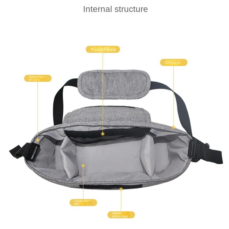 Wiszące torby na wózek dziecię – Travel Accessories Baby recenzja i cena