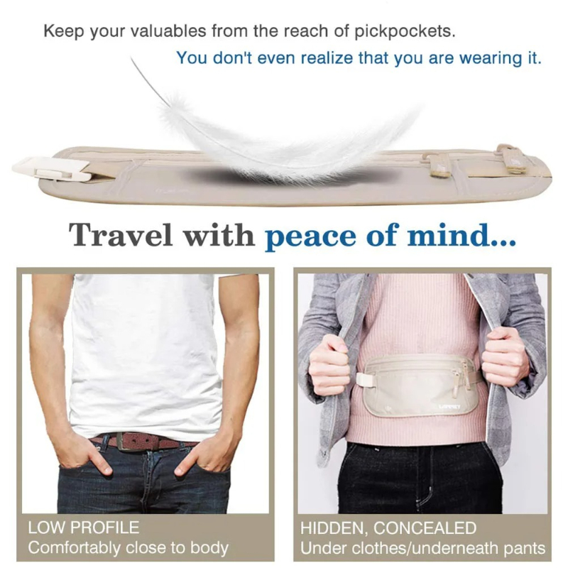 Niewidoczna nerka podróżna na  – Money Belt Hidden recenzja i cena