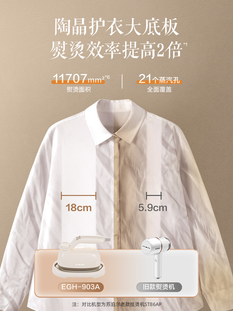 Parownica ręczna Supor 220V, p – Portable Steamer Clothes recenzja i cena